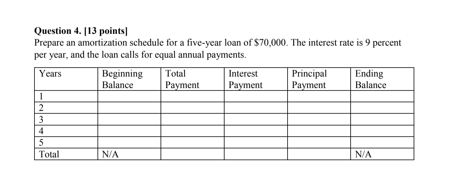 Question 4. [13 points] Prepare an amortization schedule for a five-year