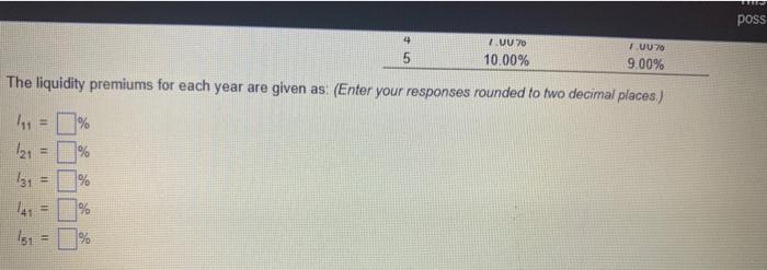 rates, as well as current interest rates on mulliyear bonds. Use the
