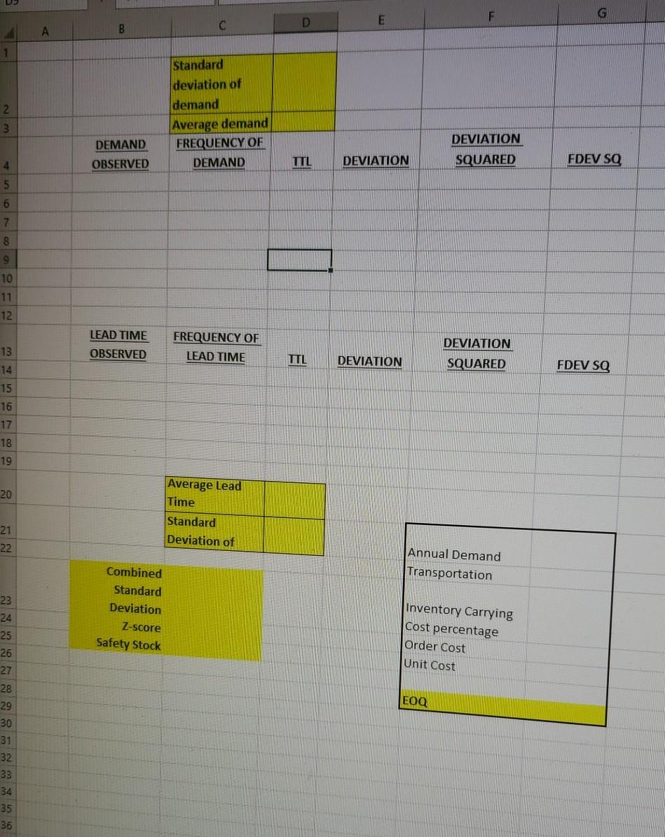 work for a global sporting goods manufactures, and are reviewing your ordering