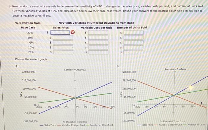in the file Ch13 P18 Bulld a Model.xisx. Webmasters.com has developed a