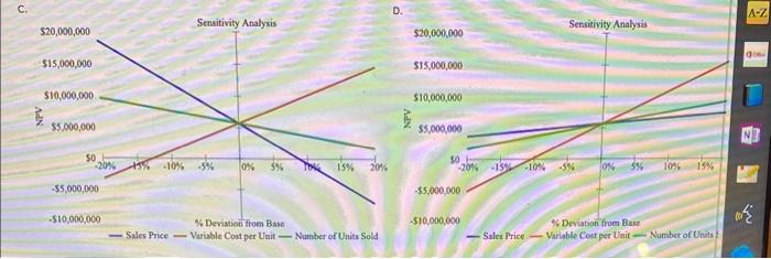 powerful new server that would be used for corporations' Internet activities. It