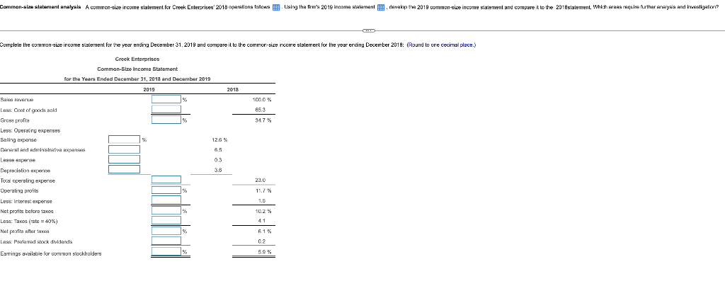 Common-size statement Analysis A common-cize income statement for Creek Enterprise '2018