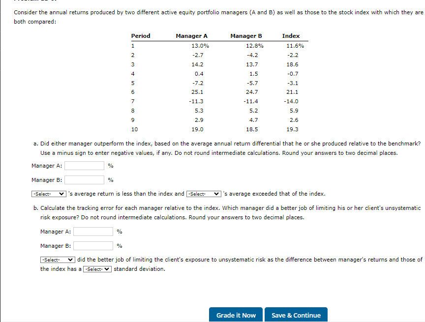 not round intermediate calculations. Round your answers to two decimal places. Fund
