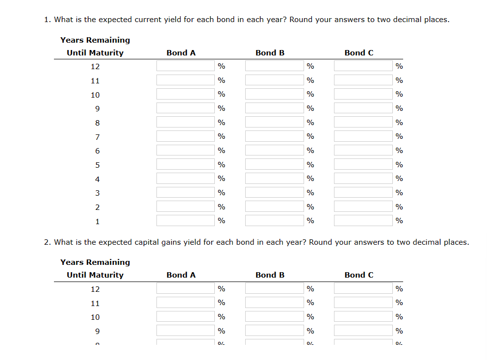 D. 1. What is the expected current yield for each bond in