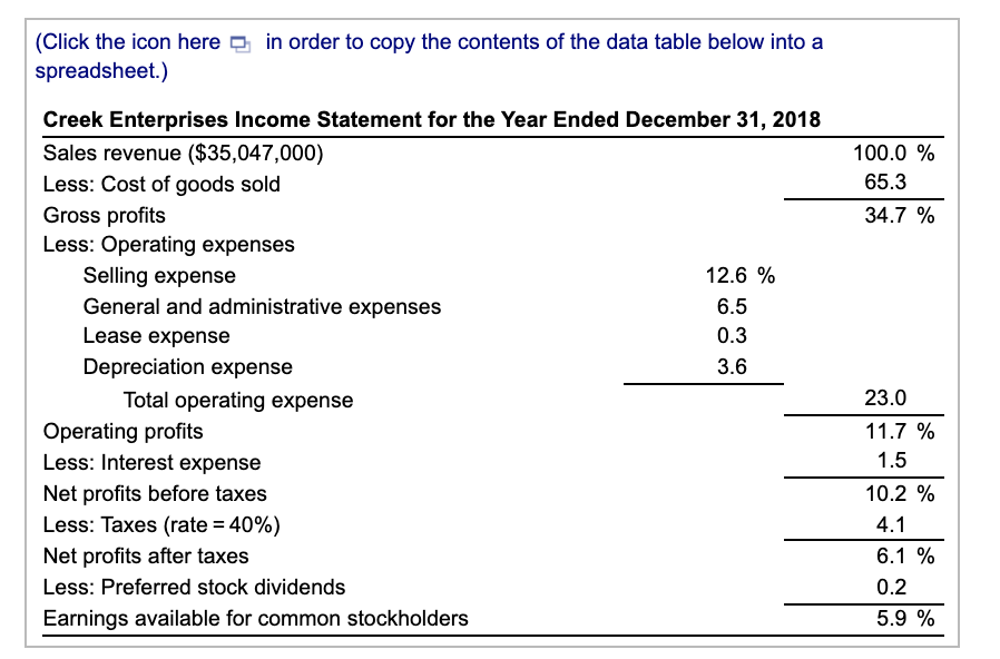 aparting flows Lising the firm's 2019 income statement develop the 2018 commun-rize