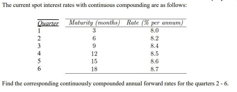 The current spot interest rates with continuous compounding are as follows: