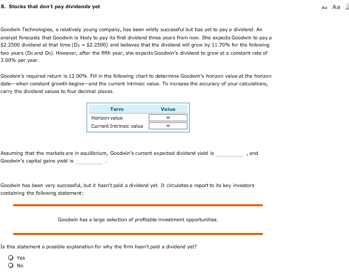 8. Stocks that don't pay dividends yet Aa Aa Goodwin Technologies,