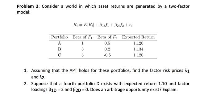  Problem 2: Consider a world in which asset returns are generated