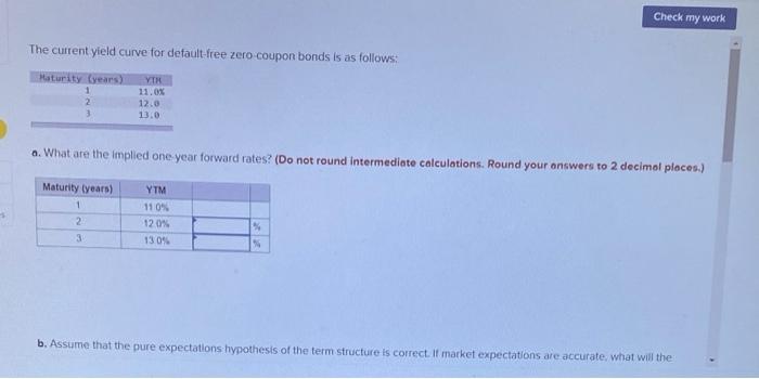 answer all parts please Check my work The current yield curve for
