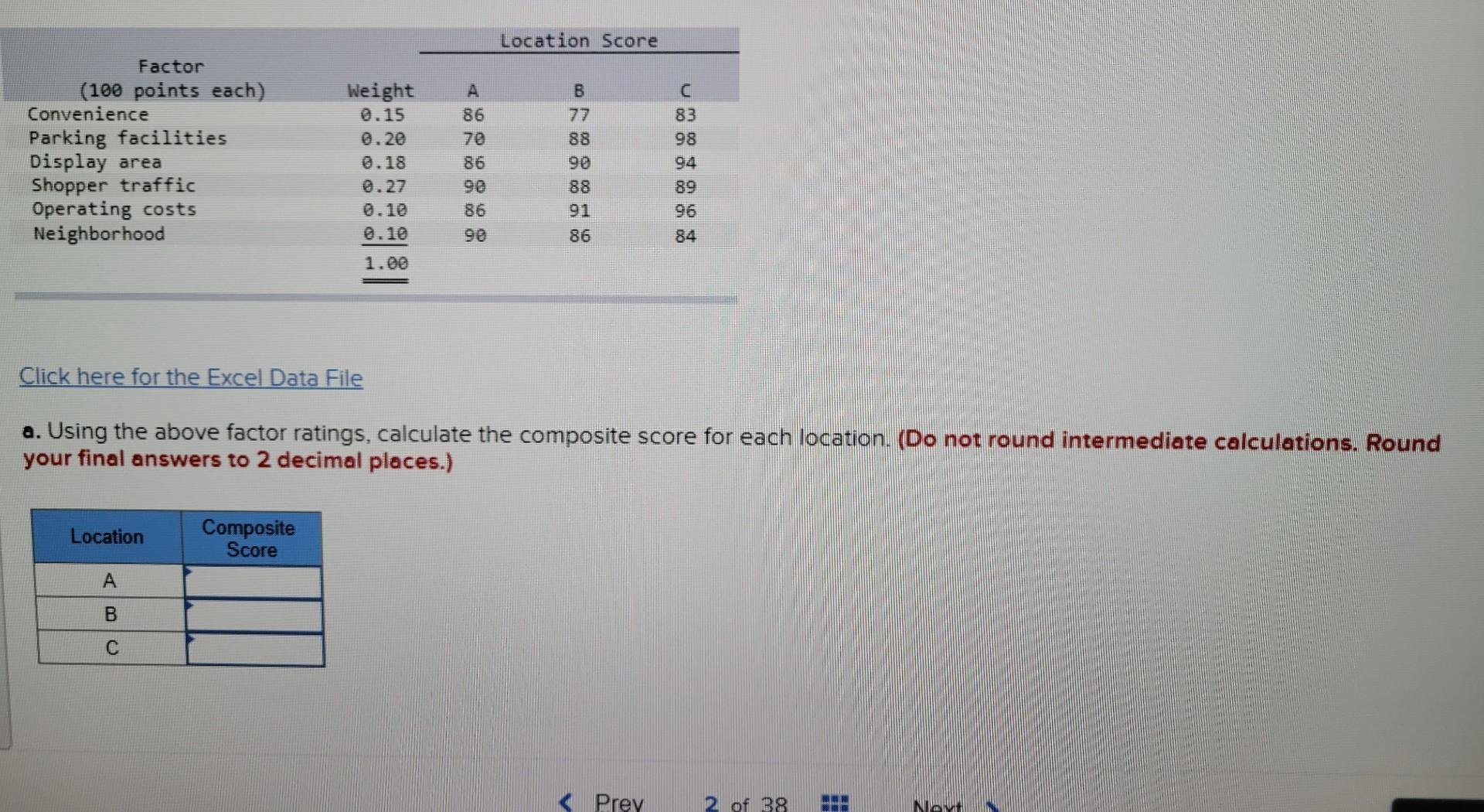  Location Score B 77 88 Factor (100 points each) Convenience Parking