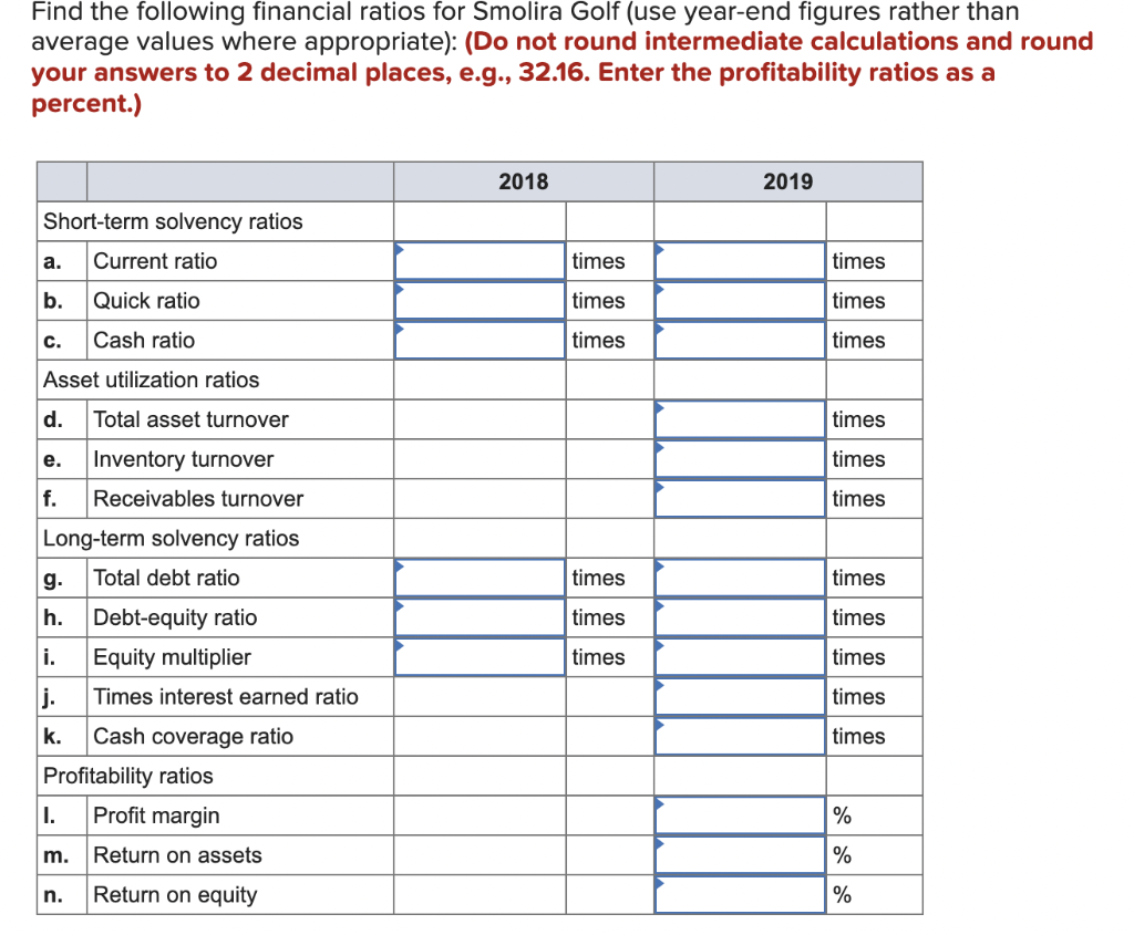 December 31, 2018 and 2019 2018 2019 2018 2019 Assets Liabilities and