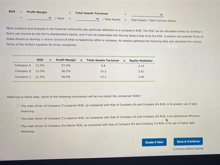 a DuPont analysis, to better understand the factors that drive a company's