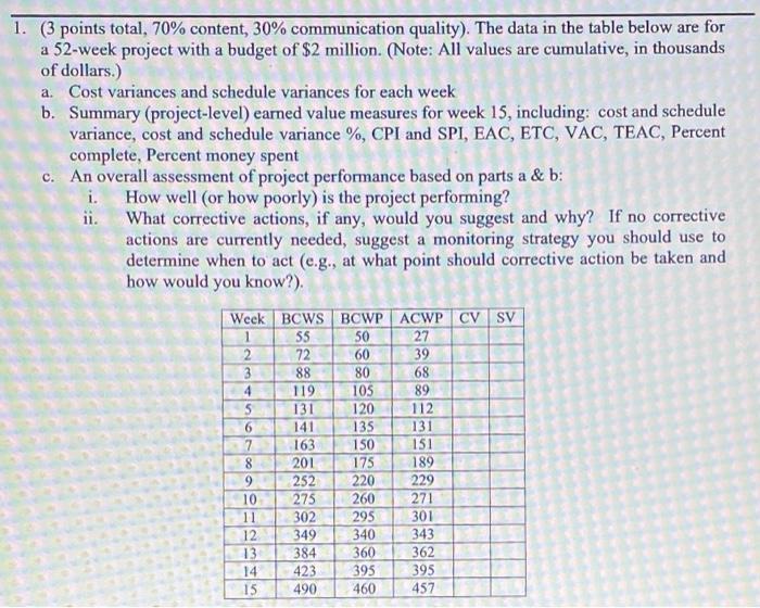 please answer parts A, B and C please!!! 1. (3 points total,