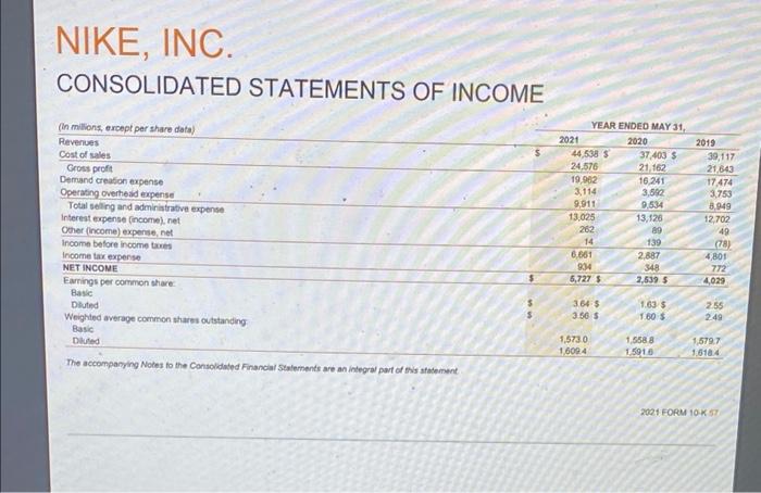 the most recent balance sheet date, Nike's estimate of uncollectible accounts receivable