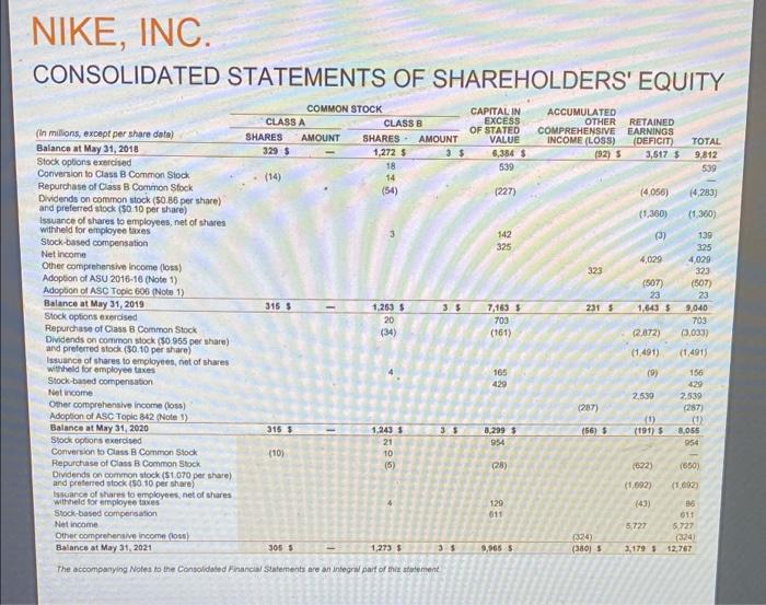 Operating overhead expense Total selling and administrative expense Interest expense (income), net