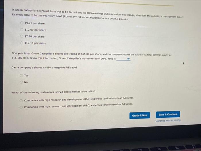 of a firm. However, another group of ratios, called market value ratios,