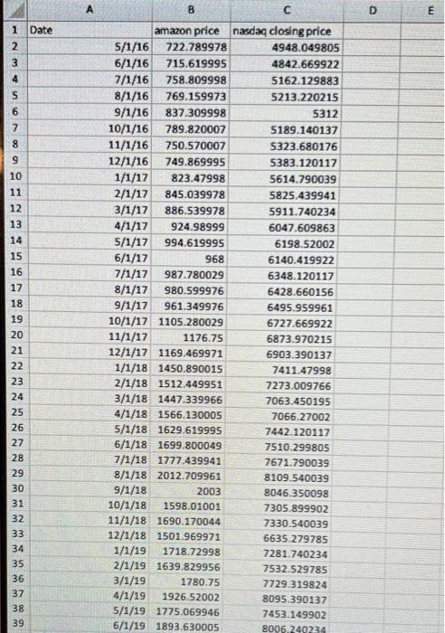  A B D E Date WN un 000 1 2 3