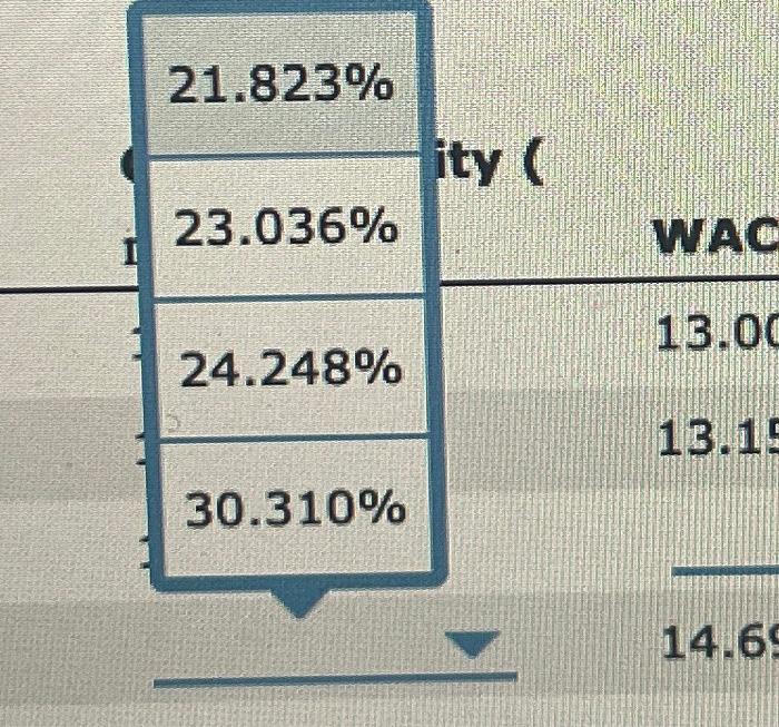 attributes As a firm takes on more debt, its probability of bankruptcy