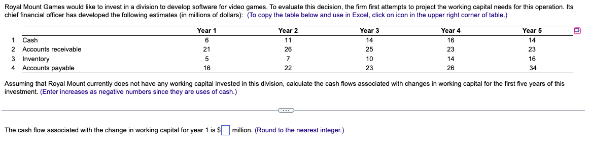 Assuming that Royal Mount currently does not have any working capital
