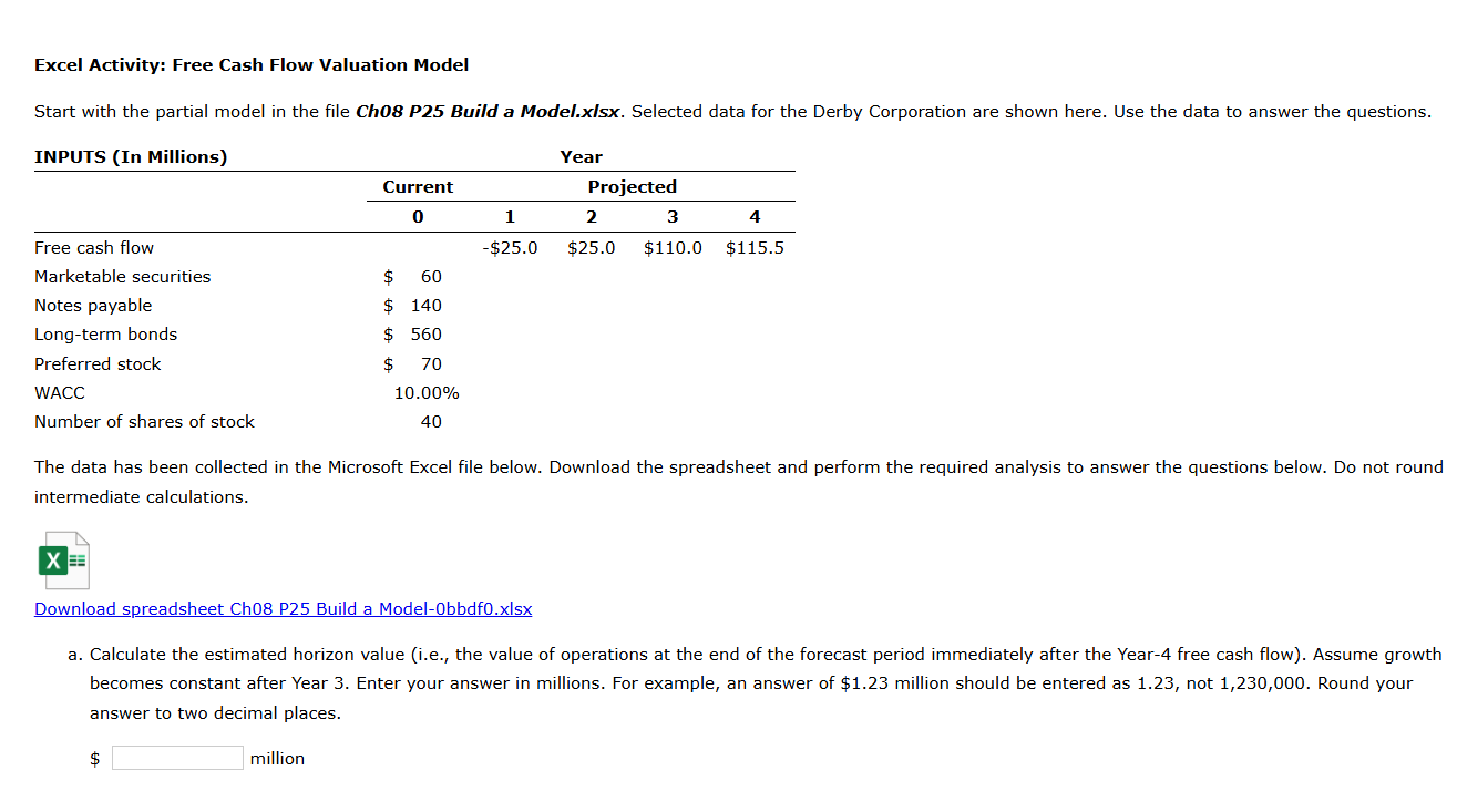  Excel Activity: Free Cash Flow Valuation Model The data has been