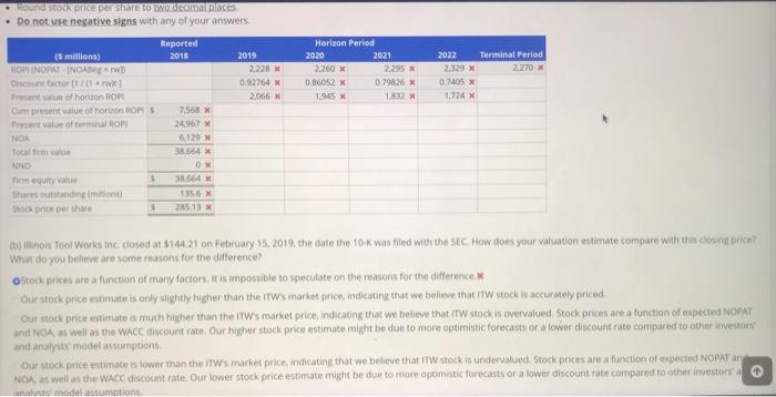 net operating assets (NO) as of December 31, 2018. Reported Horizon Period