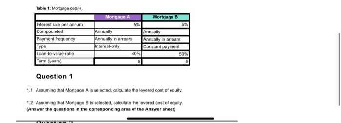 answer sheet) answer provide by chegg expert has been shared as photo