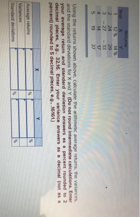  Returns Year Y 1 12% 14 % 2 29 3 -