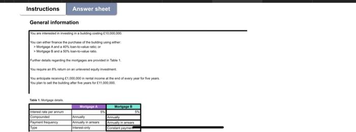 1.2 Assuming that Mortgage B is selected, calculate the levered cost of