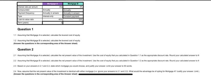 Questiea 1 Question 2 2.1 Net present value of investment with Mortgage