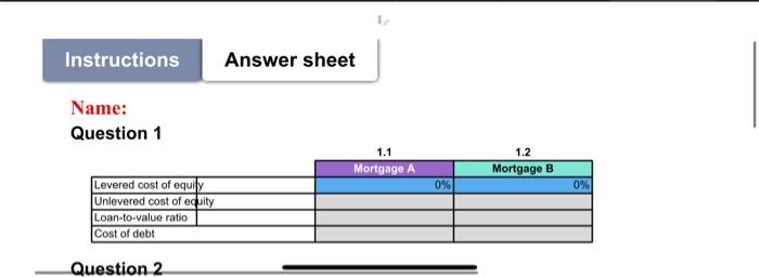 A: Discount rate (levered cost of equity) = 11.33% Net present value