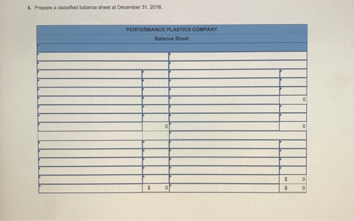 review. Thank you! , 2015, account Performance Plastics Company (PPC) has been