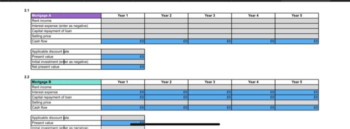 to solution in this step. 2.2 Net present value of investment with