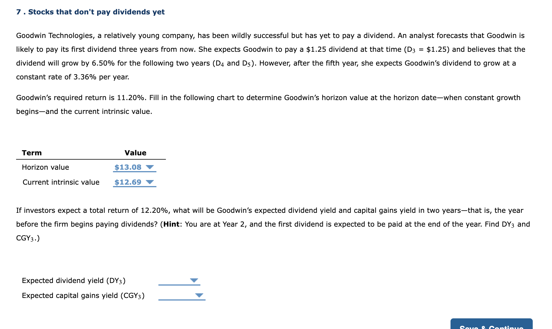 7 . Stocks that don't pay dividends yet Goodwin Technologies, a