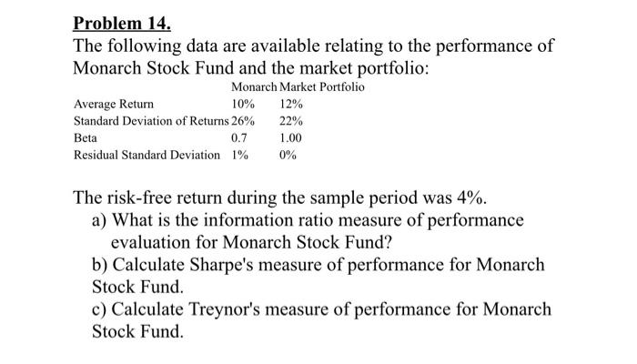  Problem 14. The following data are available relating to the performance