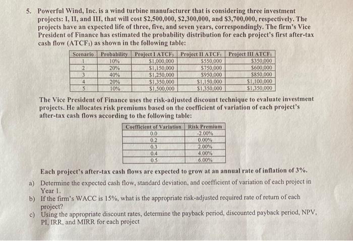 PLEASE POST FORMULAS AND SOLVE IN EXCEL!!!!!!!!!!! 2 5 5. Powerful Wind,