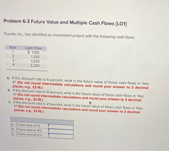  Problem 6-3 Future Value and Multiple Cash Flows [LO1] Fuente, Inc.,
