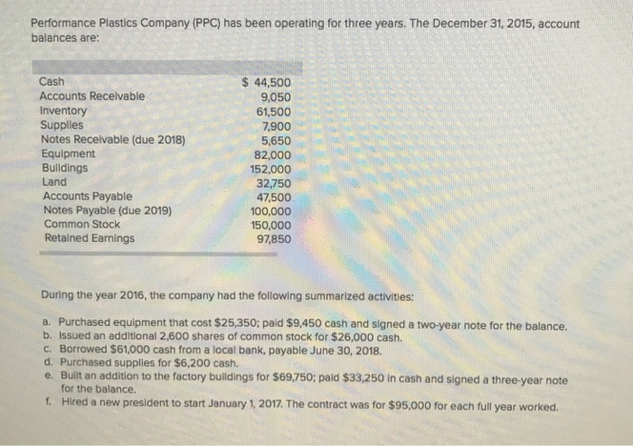  Please help with these different journal entries question. Will be sure