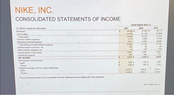 value of Nike's property, plant and equipment was (in millions) O a.