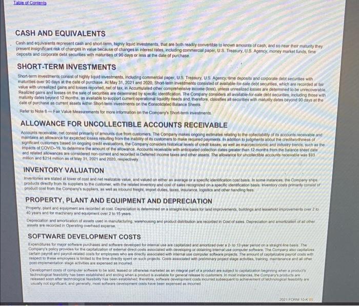 net Income before income taxes Income tax expense NET INCOME Eamings per