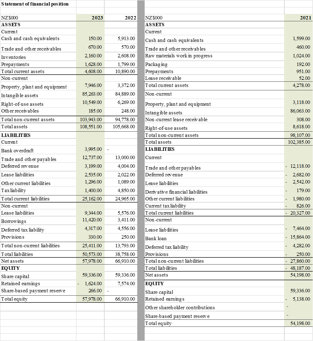 PLEASE ANSWER THE FOLLOWING! I will give you a thumbs up. Please