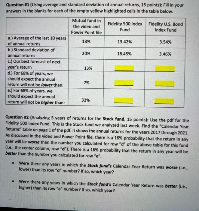  Question #1 (Using average and standard deviation of annual returns, 15