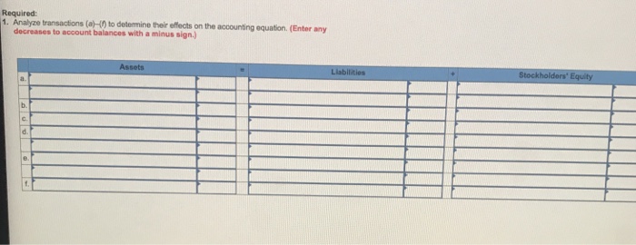 review. Thank you! Performance Plastics Company (PPC) has been operating for three