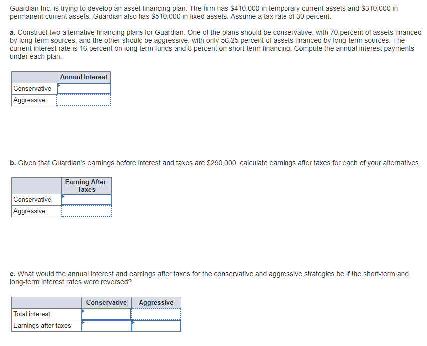  Guardian Inc. is trying to develop an asset-financing plan. The firm