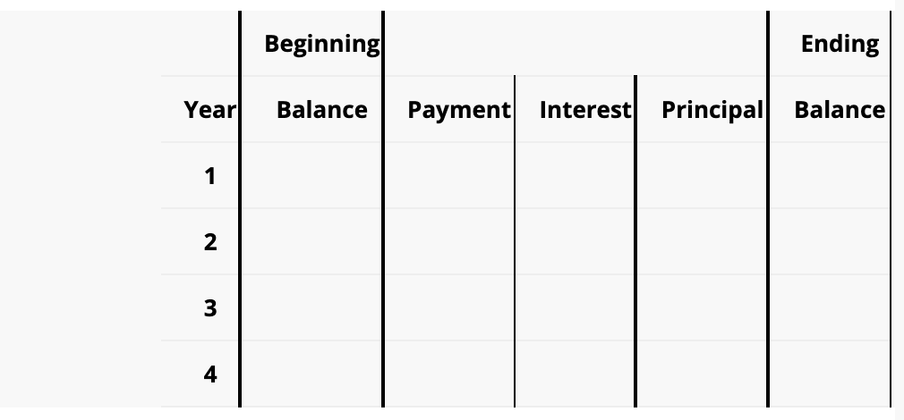 Answer the questions below by using a mathematical formula (write down the