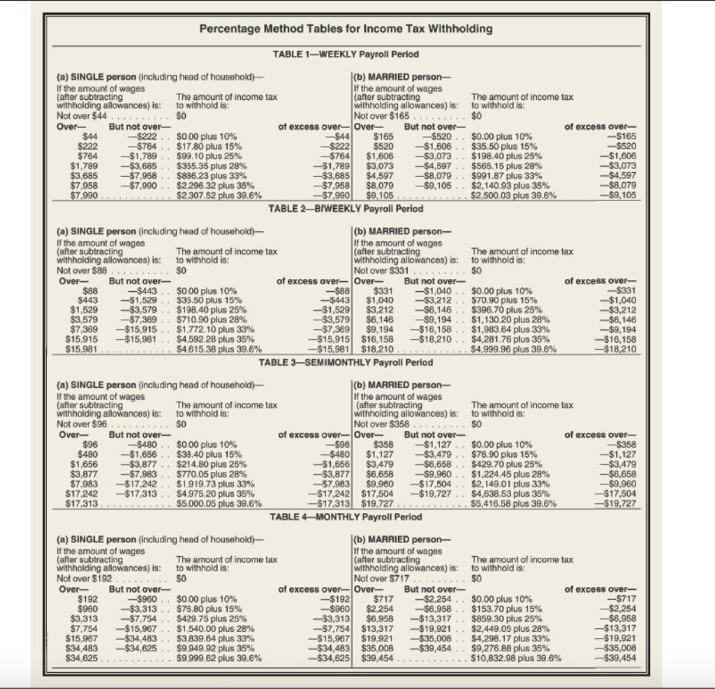 for federal income tax with one withholding exemption? (Use Table 71 and