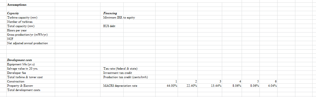 Question 1: Highland Hill Wind Project The wind project at Highland Hill