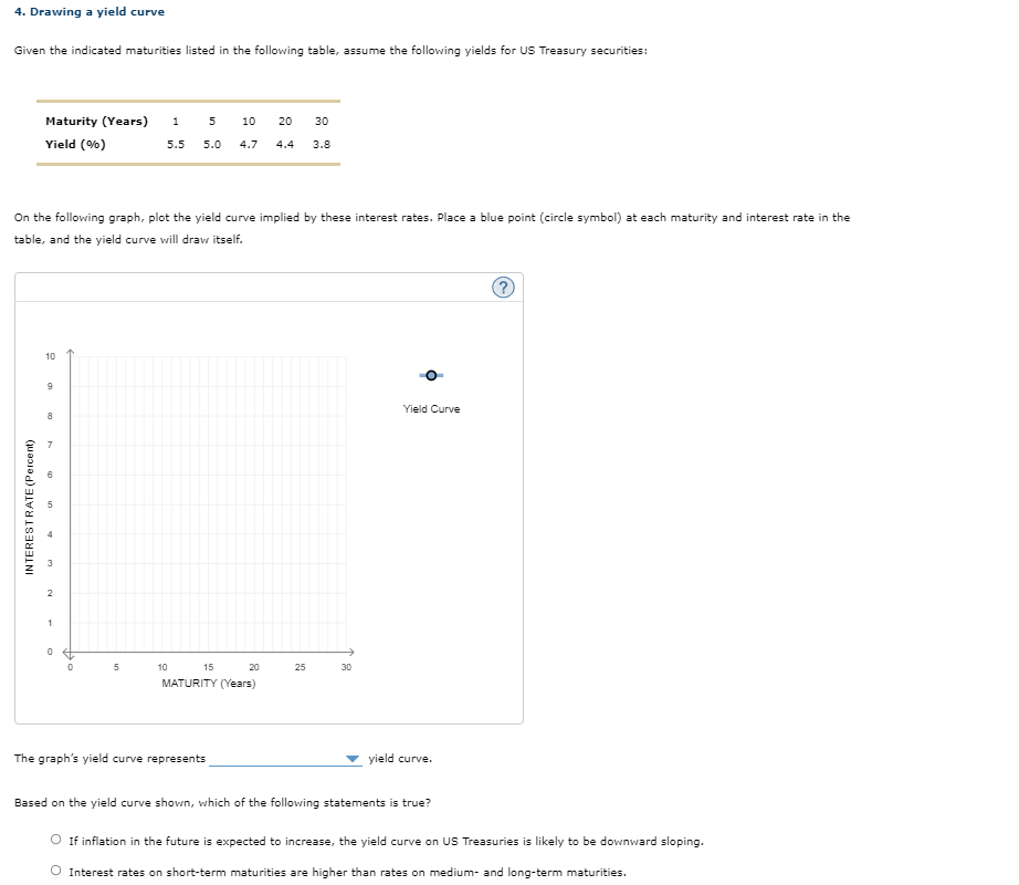 12 #4 4. Drawing a yield curve Given the indicated maturities listed