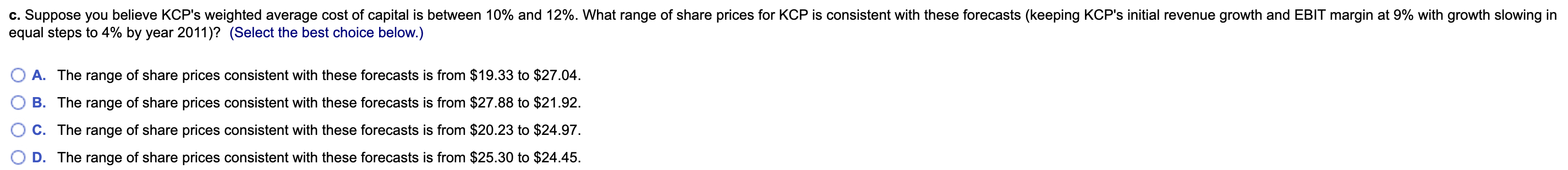 SS01.3 million in 2005. Based on KCP's past profitability and investment needs,
