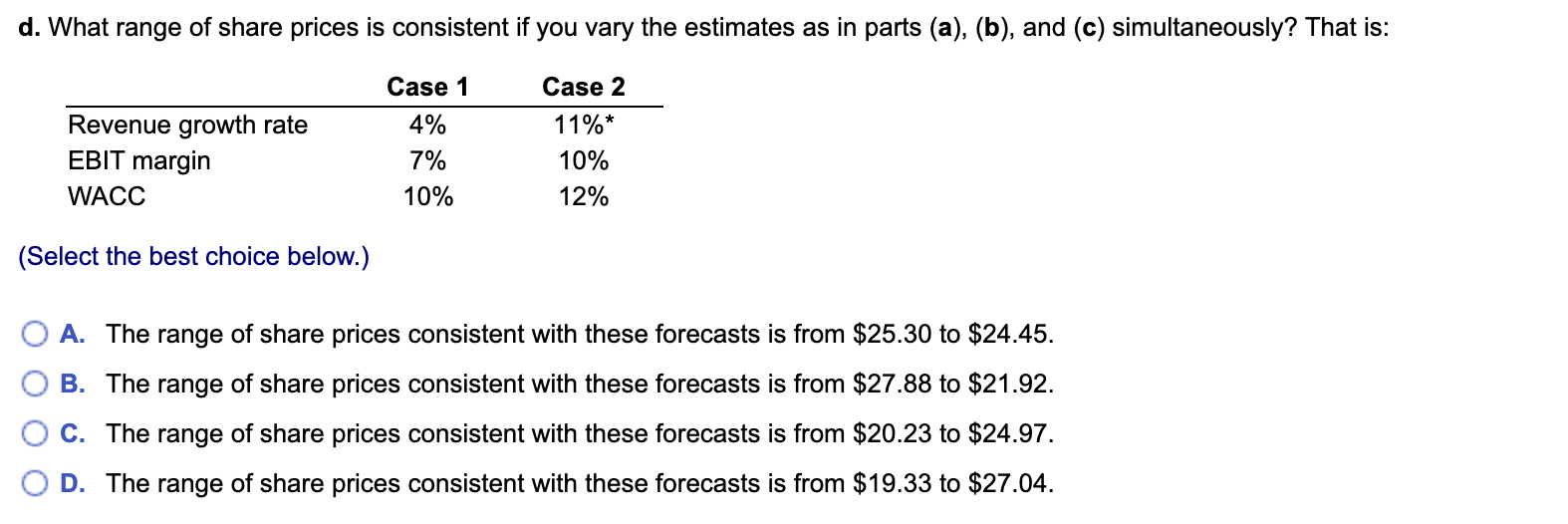 you expect EBIT to be 9% of sales, increases in net working
