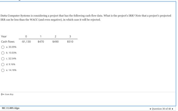  Datta Computer Systems is considering a project that has the following